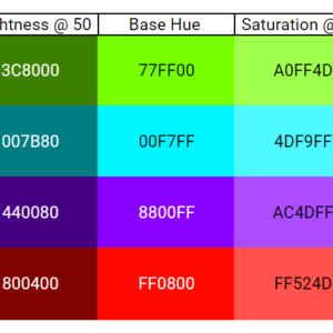 spectrum of colors